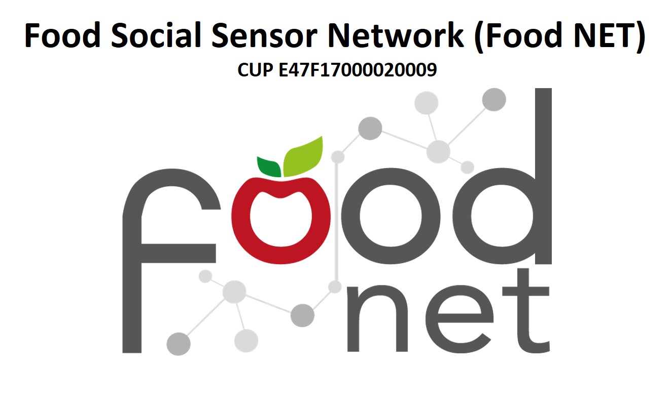 Fod Net Progetto: